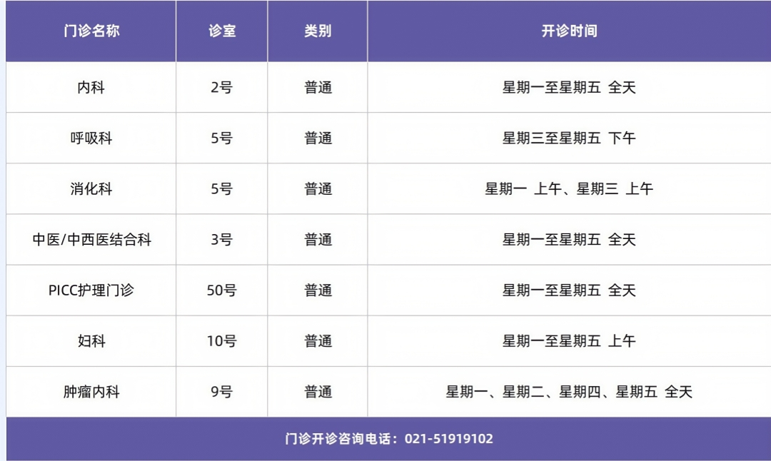 门诊排班模板_好望角医院 (普通1)_副本.jpg